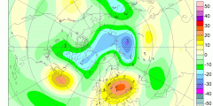 ozone deviation